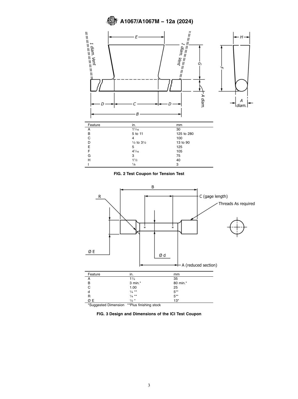 ASTM A1067 - A 1067M - 12a (2024).pdf_第3页