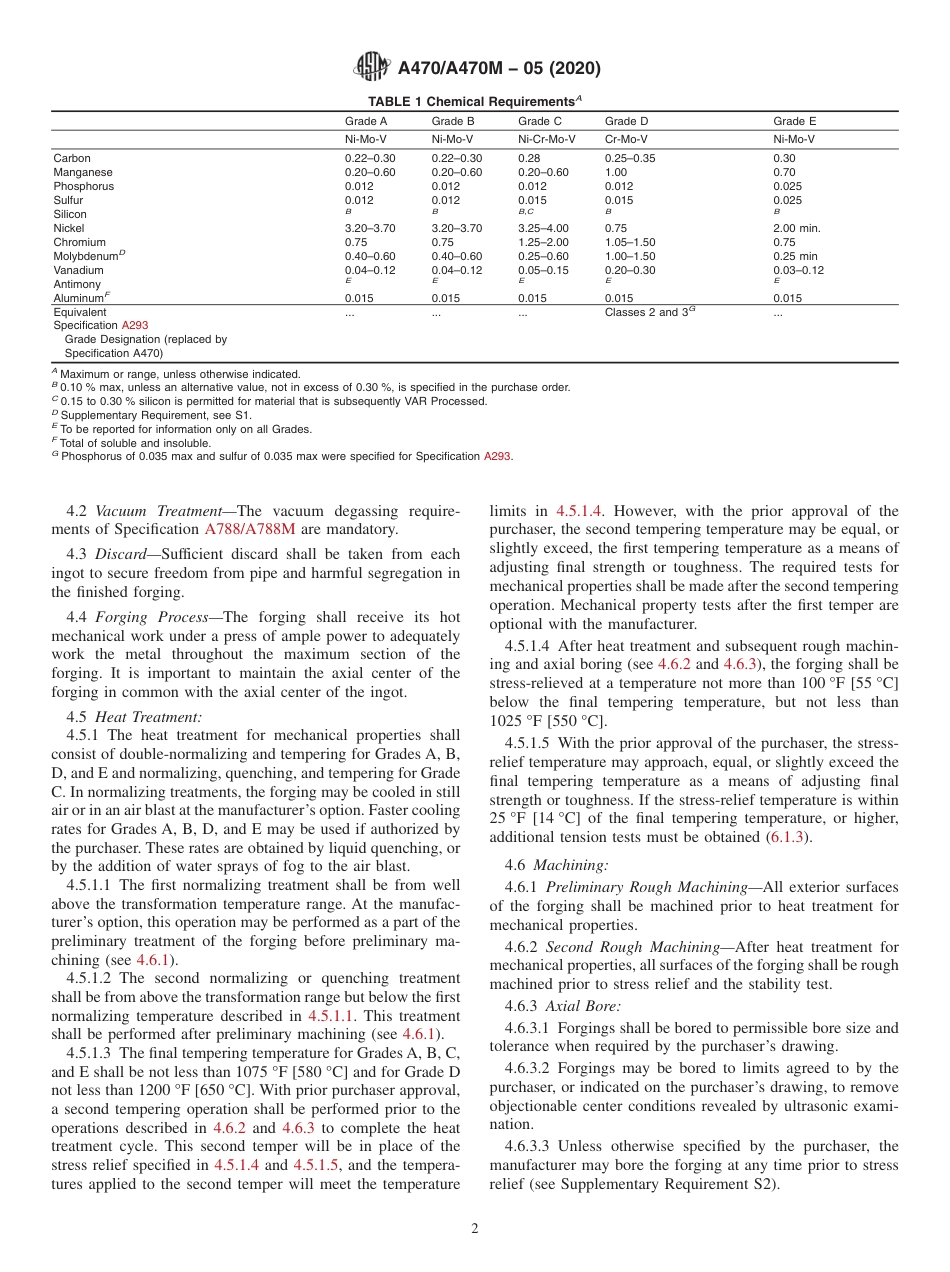 ASTM A470 - A 470M - 05 (2020).pdf_第2页