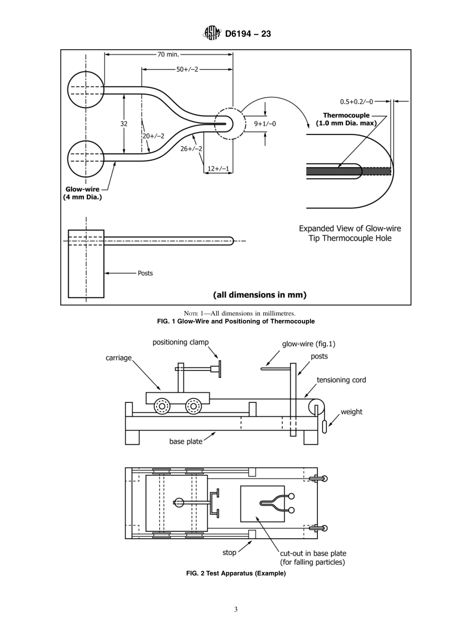 ASTM D6194 - 23.pdf_第3页