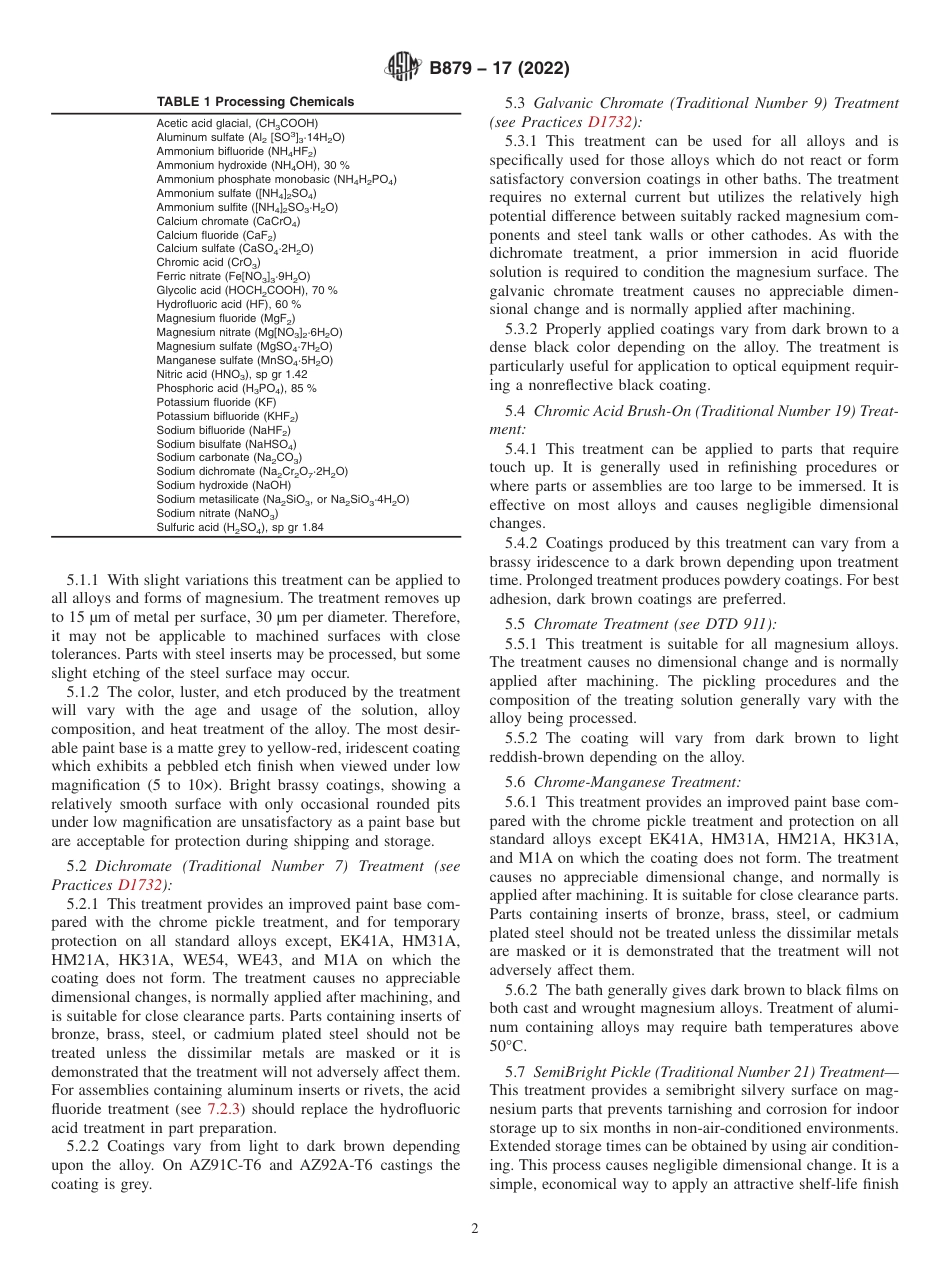ASTM B879 - 17 (2022).pdf_第2页