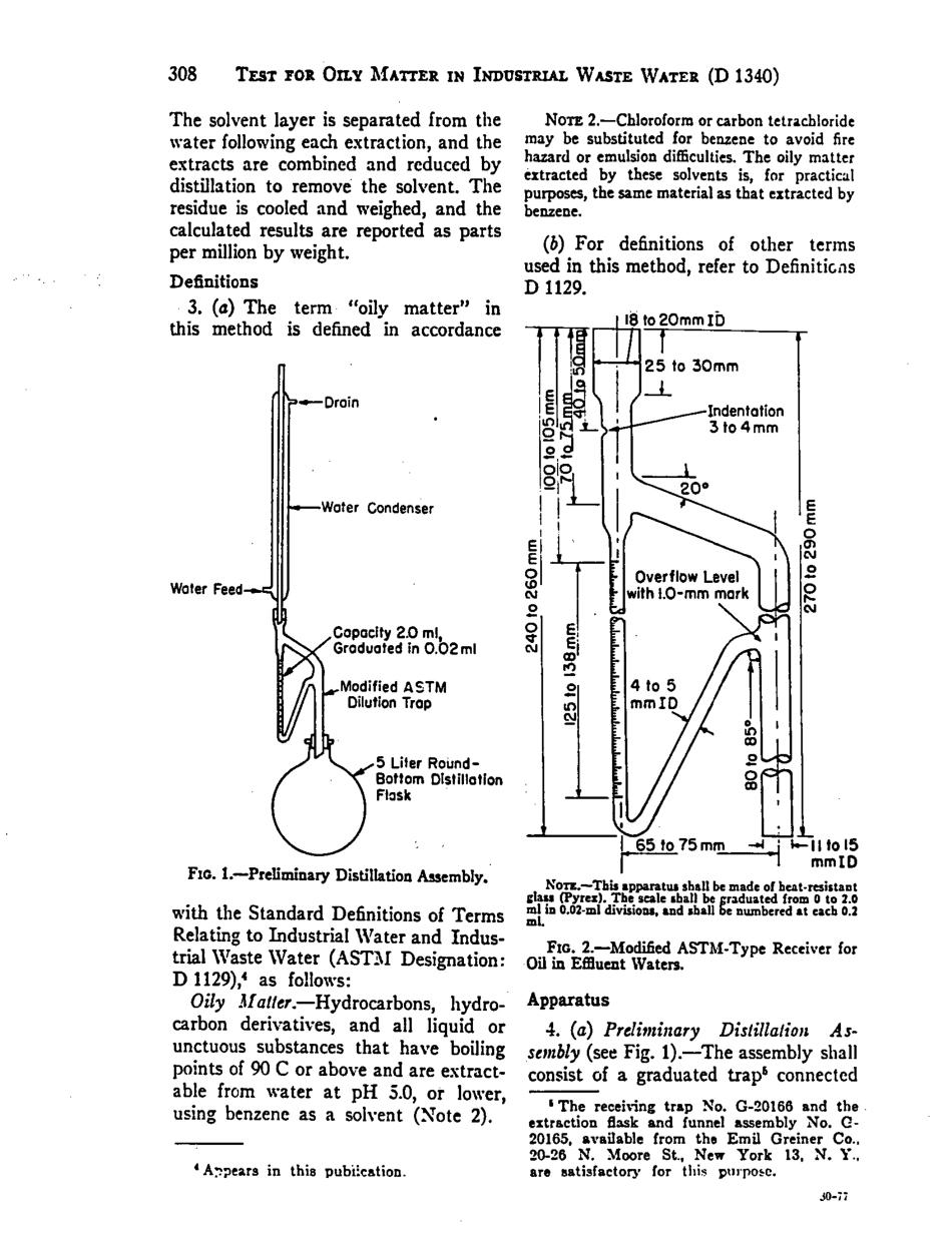 ASTM D1340 - 60 (1967) scan.pdf_第2页
