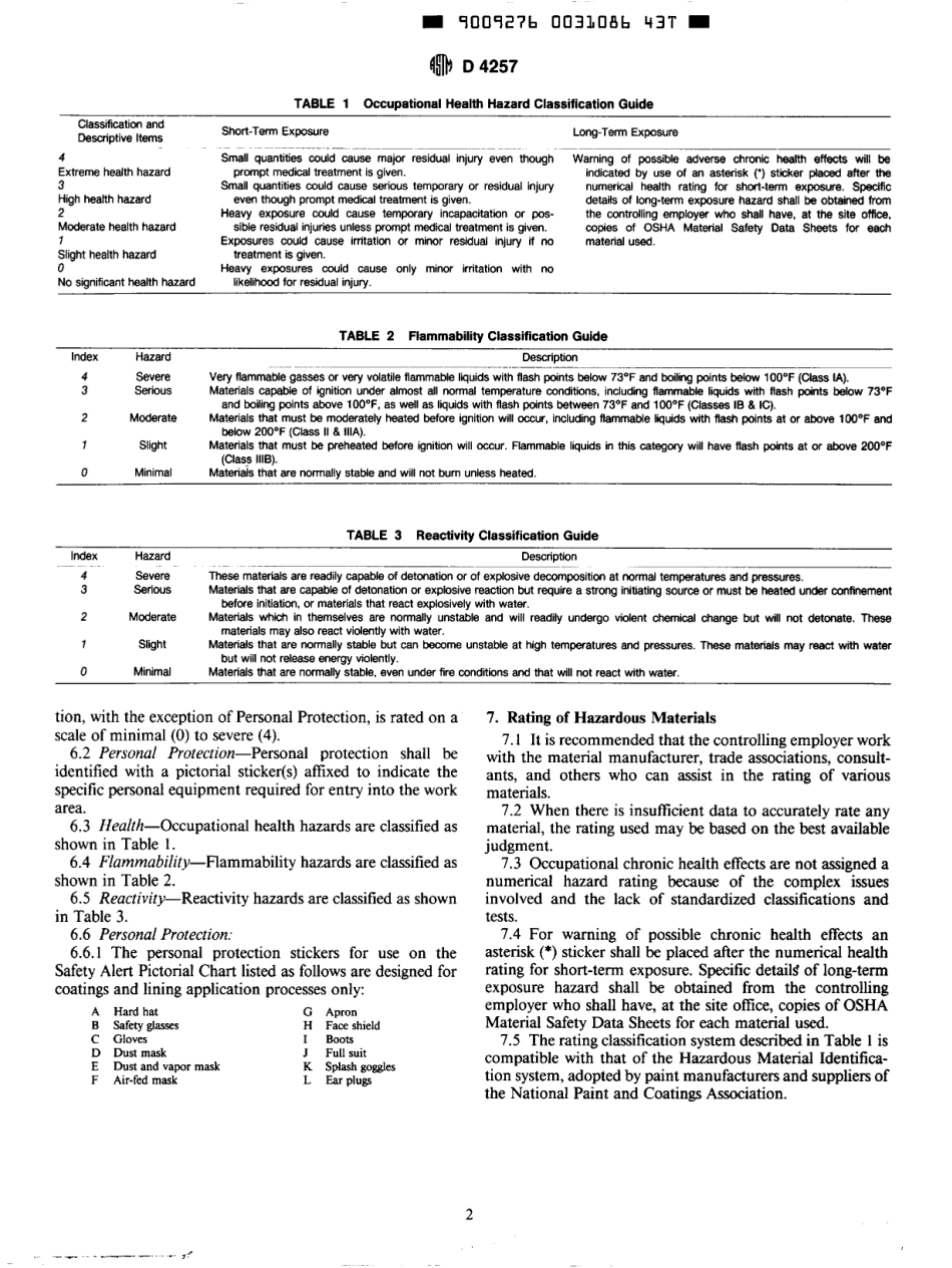 ASTM D4257 - 87 scan.pdf_第2页
