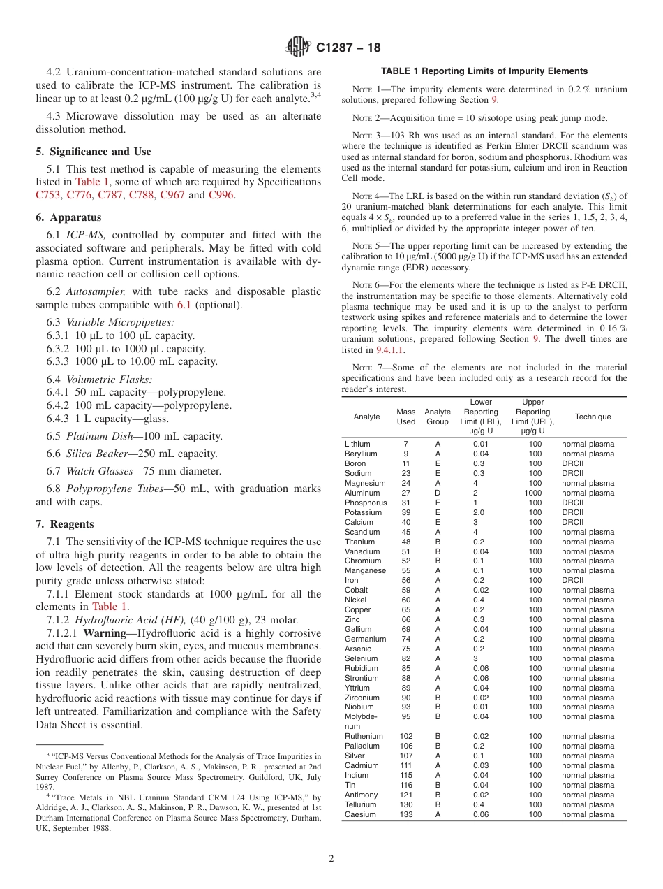 ASTM C1287 - 18.pdf_第2页