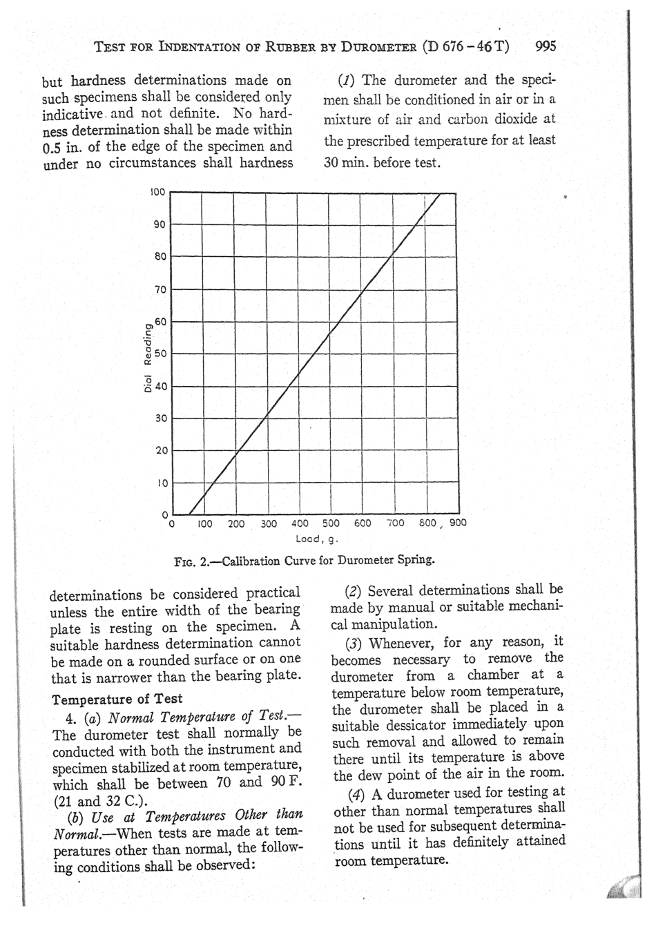 ASTM D676 - 46T scan.pdf_第2页