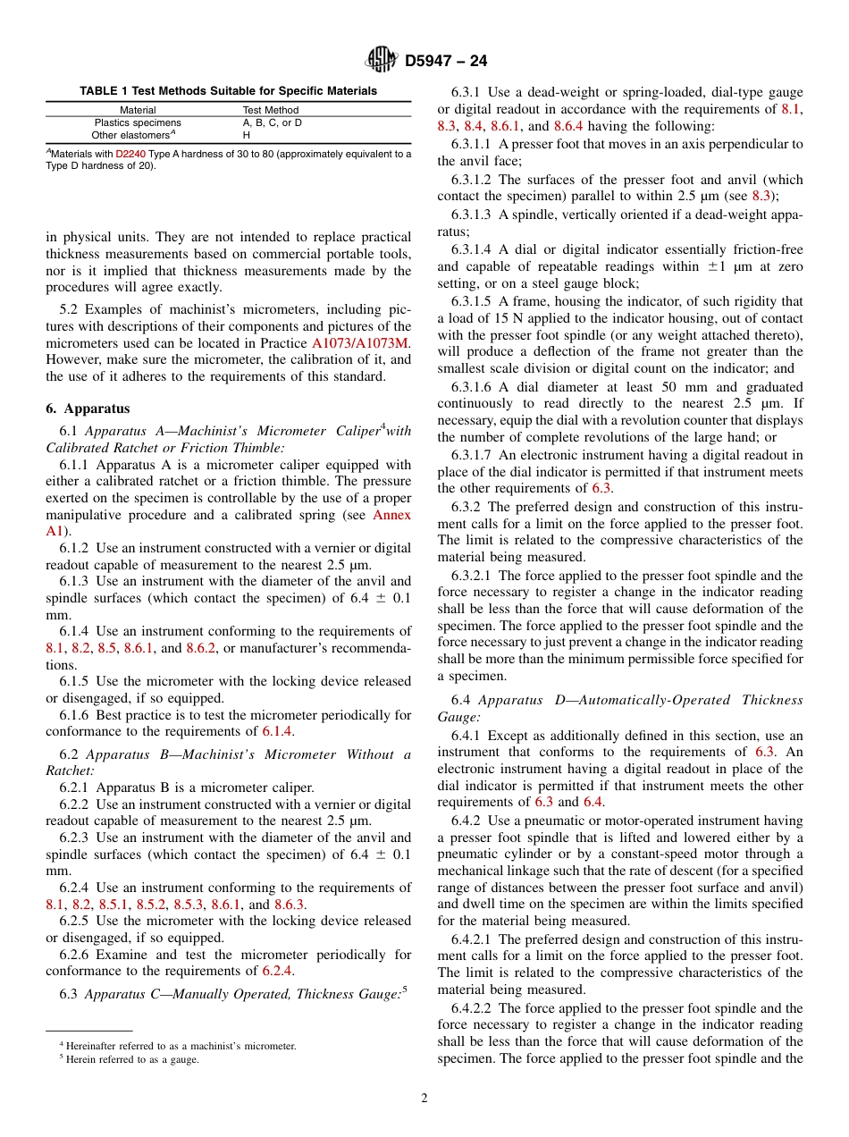 ASTM D5947 - 24.pdf_第2页