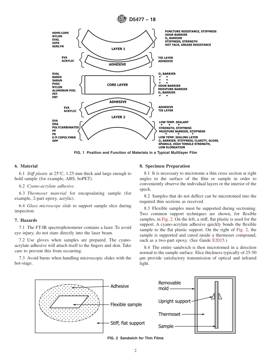 ASTM D5477 - 18.pdf_第2页