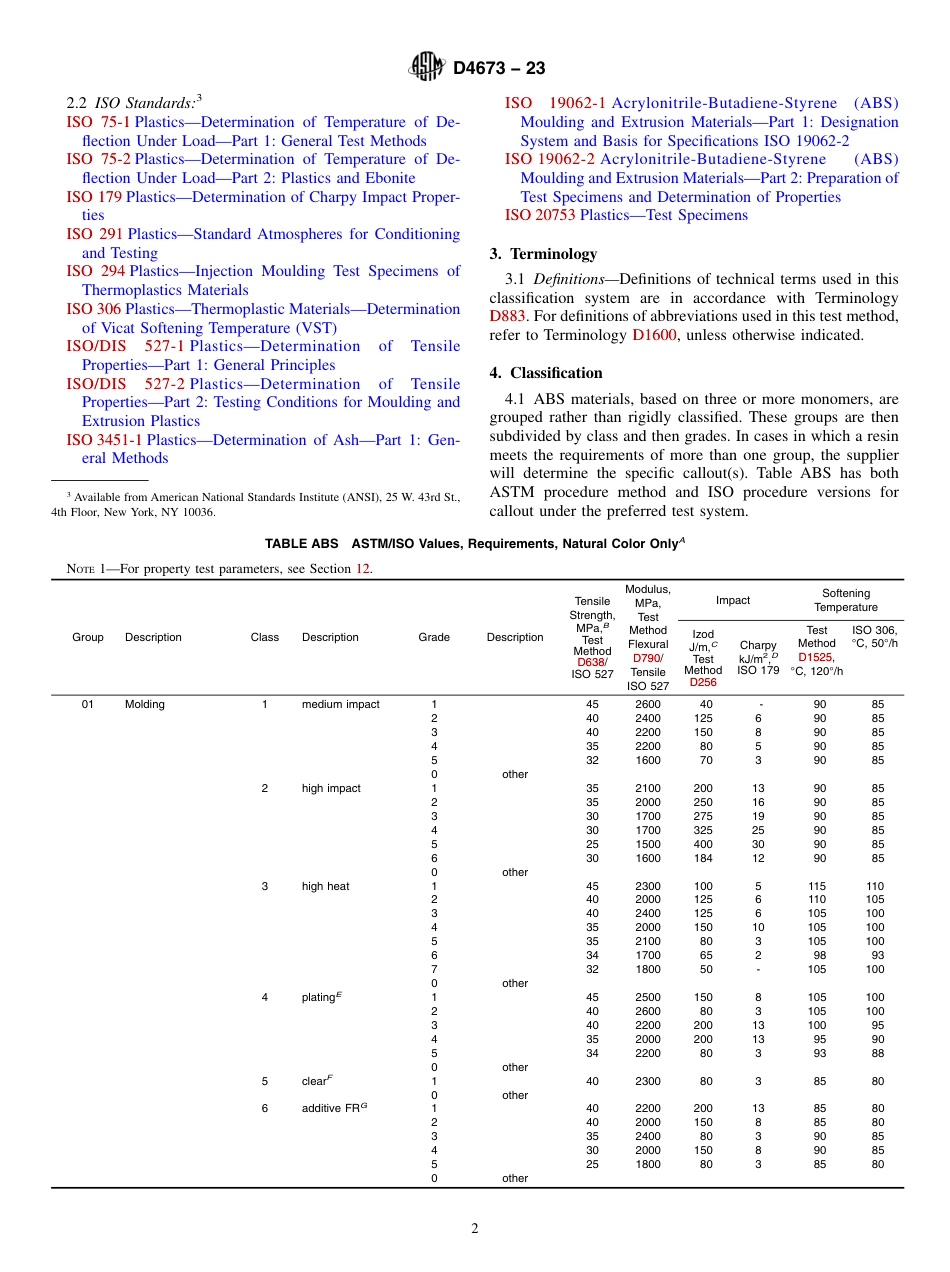 ASTM D4673 - 23.pdf_第2页