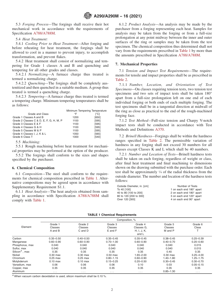 ASTM A290 - A 290M - 16 (2021).pdf_第2页