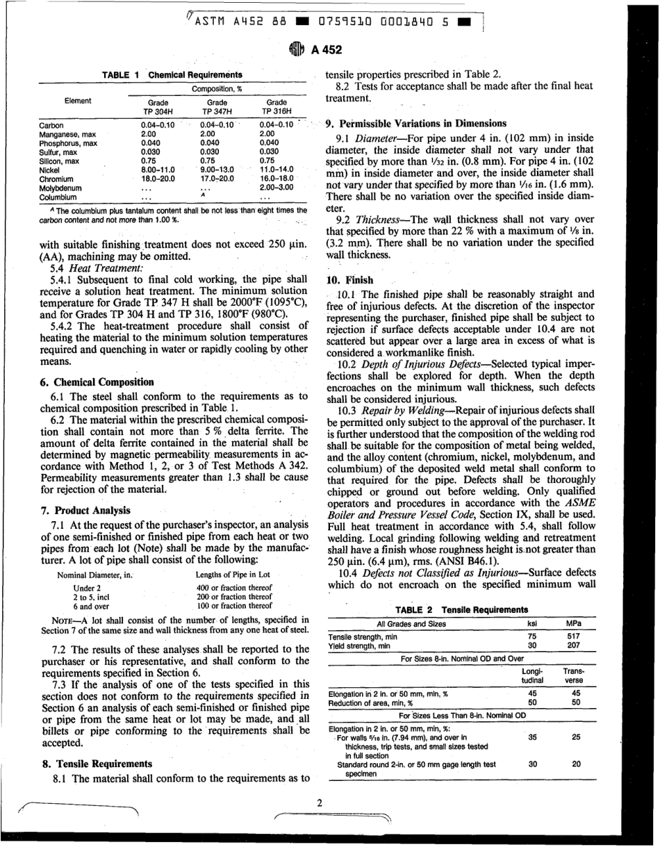 ASTM A452 - 88 scan.pdf_第2页