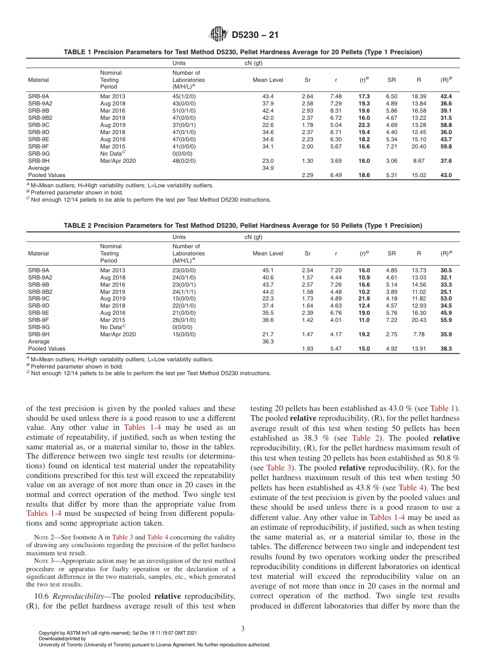 ASTM D5230 - 21.pdf_第3页