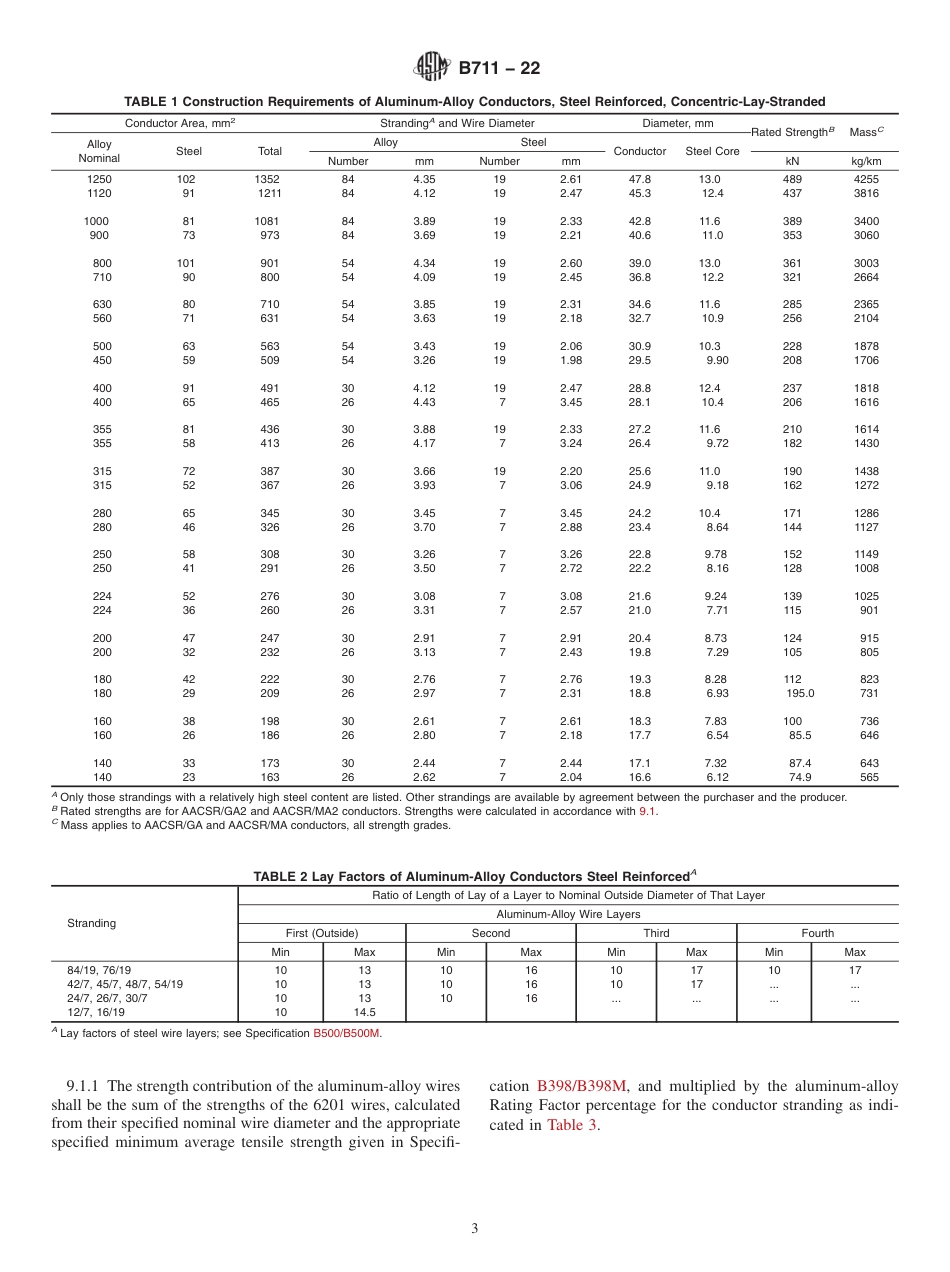 ASTM B711 - 22.pdf_第3页