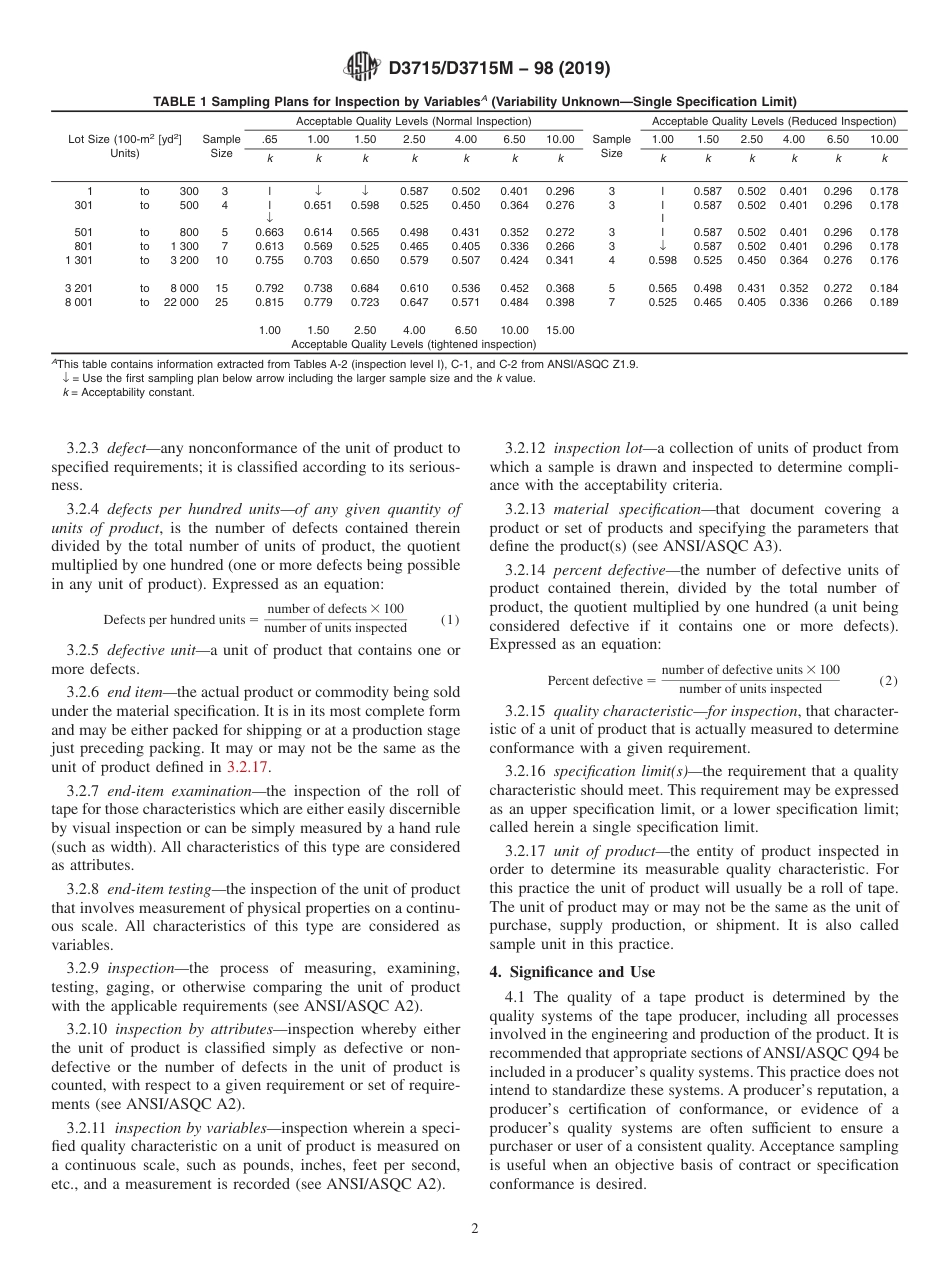 ASTM D3715 - D 3715M - 98 (2019).pdf_第2页