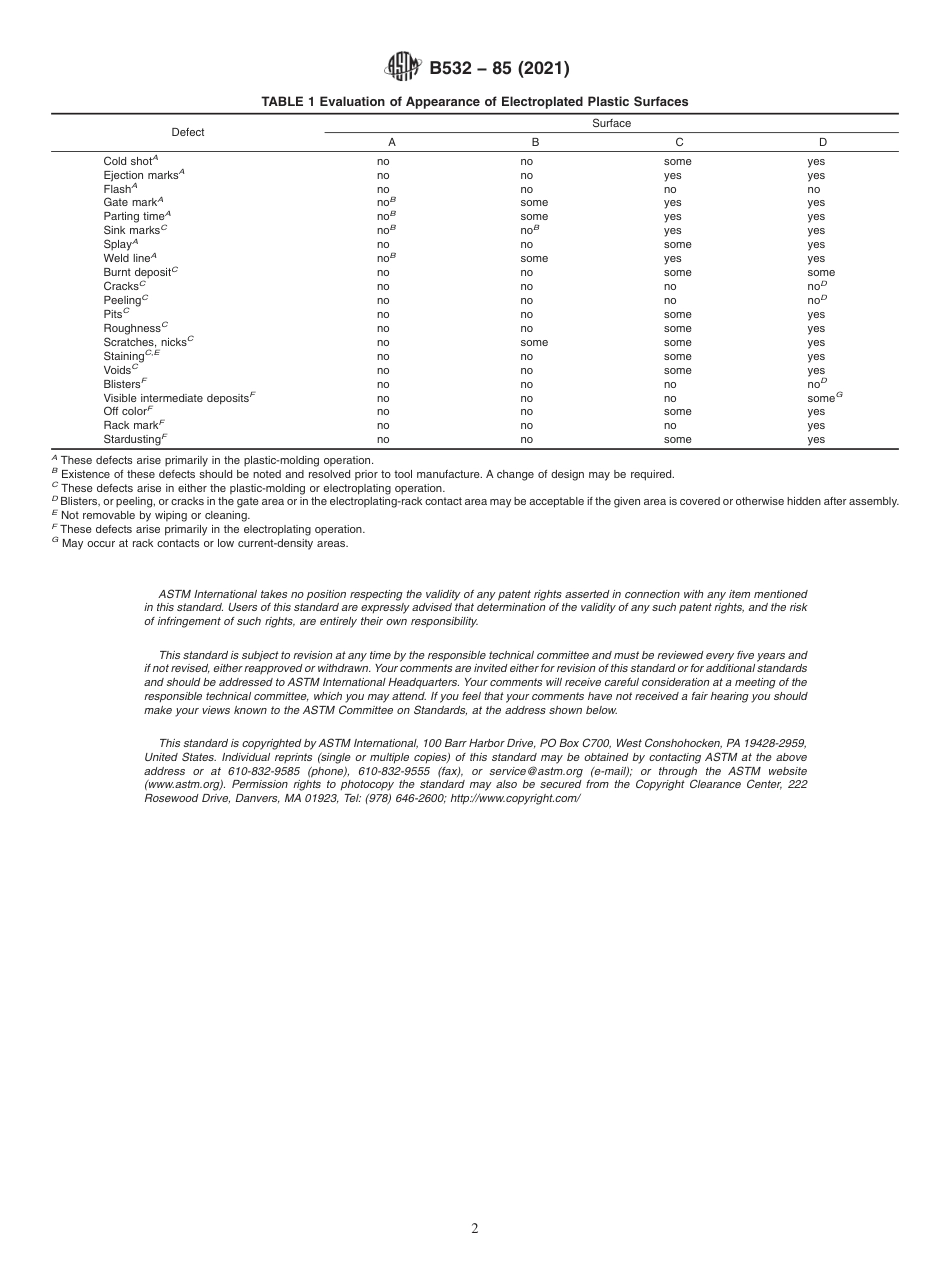 ASTM B532 - 85 (2021).pdf_第2页