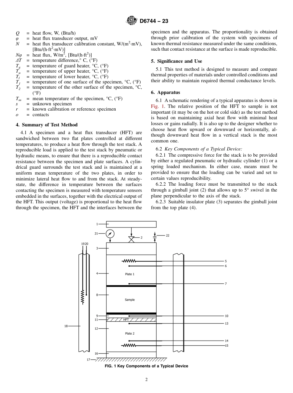 ASTM D6744 - 23.pdf_第2页