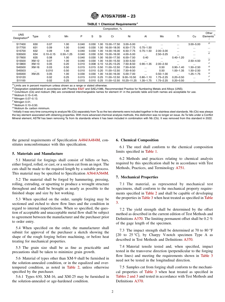 ASTM A705 - A 705M - 23.pdf_第2页
