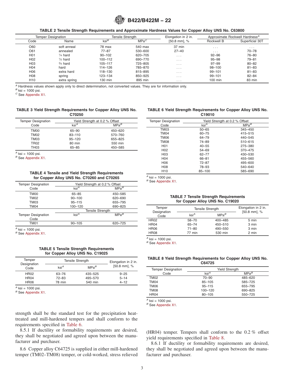 ASTM B422 - B 422M - 22.pdf_第3页