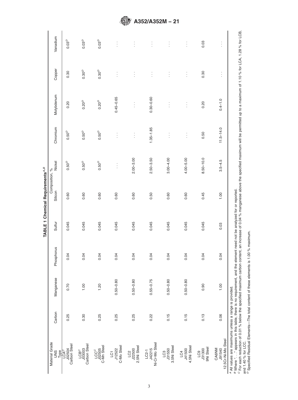 ASTM A352 - A 352M - 21.pdf_第3页