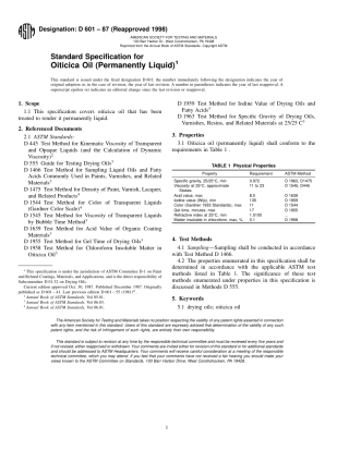 ASTM D601 - 87 (1998).pdf