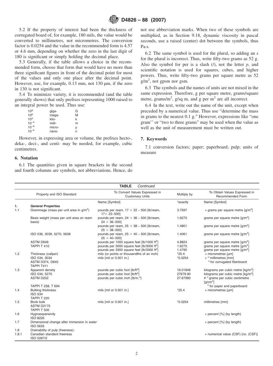 ASTM D4826 - 88 (2007).pdf_第2页