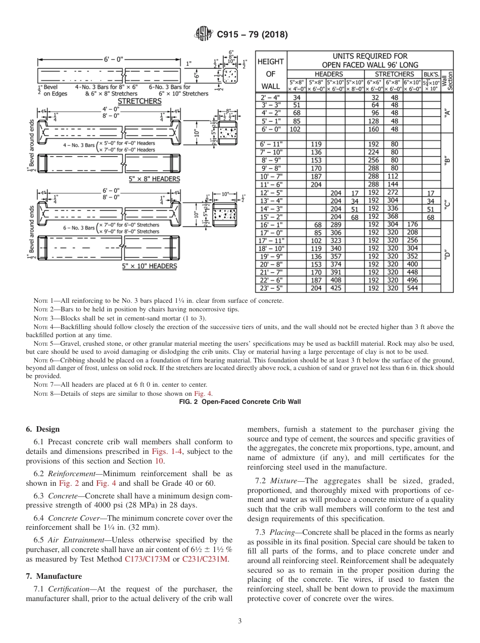 ASTM C915 - 79 (2018).pdf_第3页