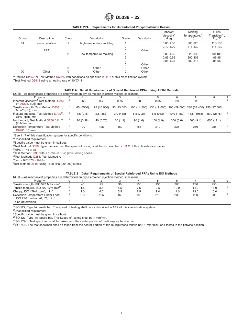 ASTM D5336 - 22.pdf_第3页