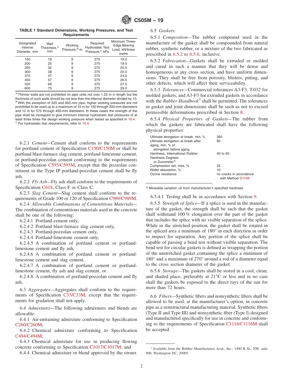 ASTM C505M - 19.pdf_第2页