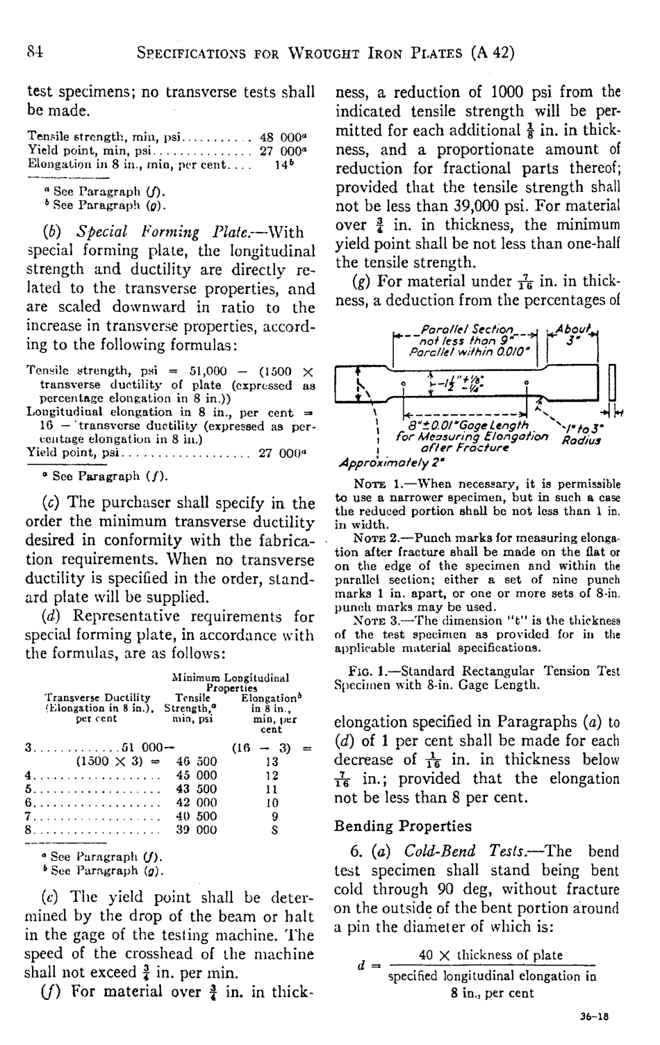 ASTM A42 - 66 scan.pdf_第2页