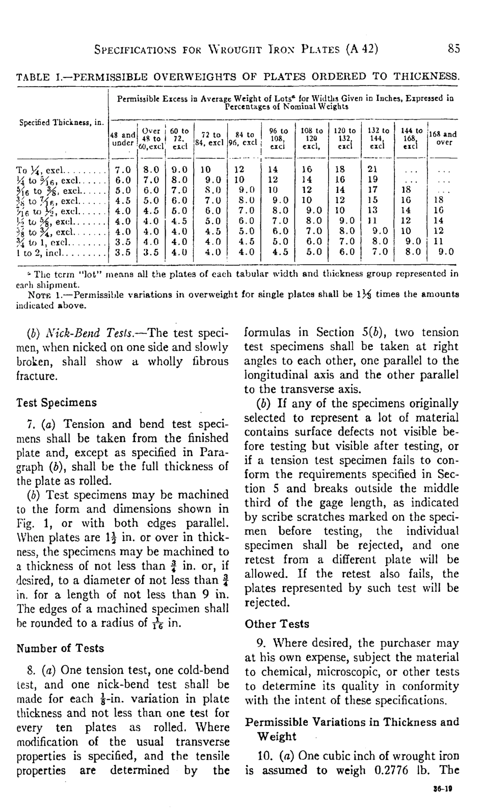 ASTM A42 - 66 scan.pdf_第3页
