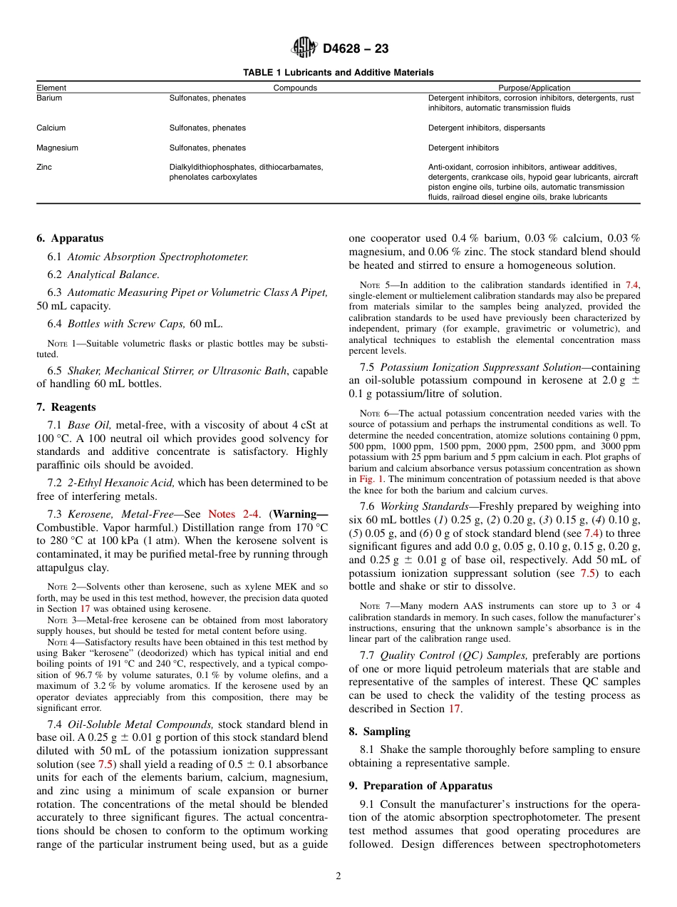 ASTM D4628 - 23.pdf_第2页