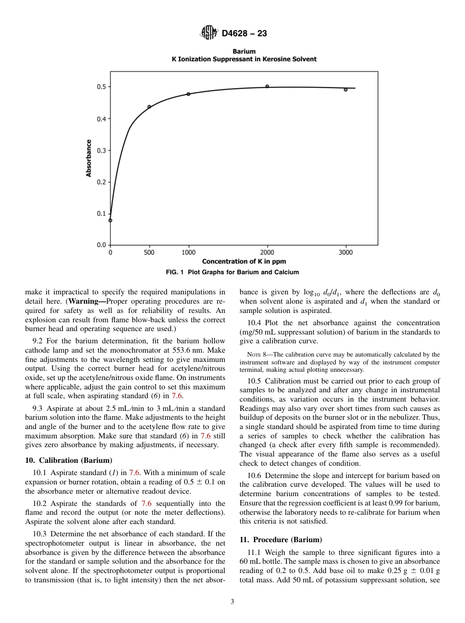ASTM D4628 - 23.pdf_第3页