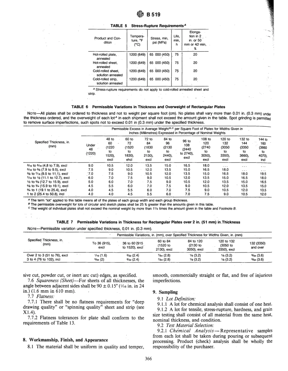 ASTM B519 - 92 scan.pdf_第3页
