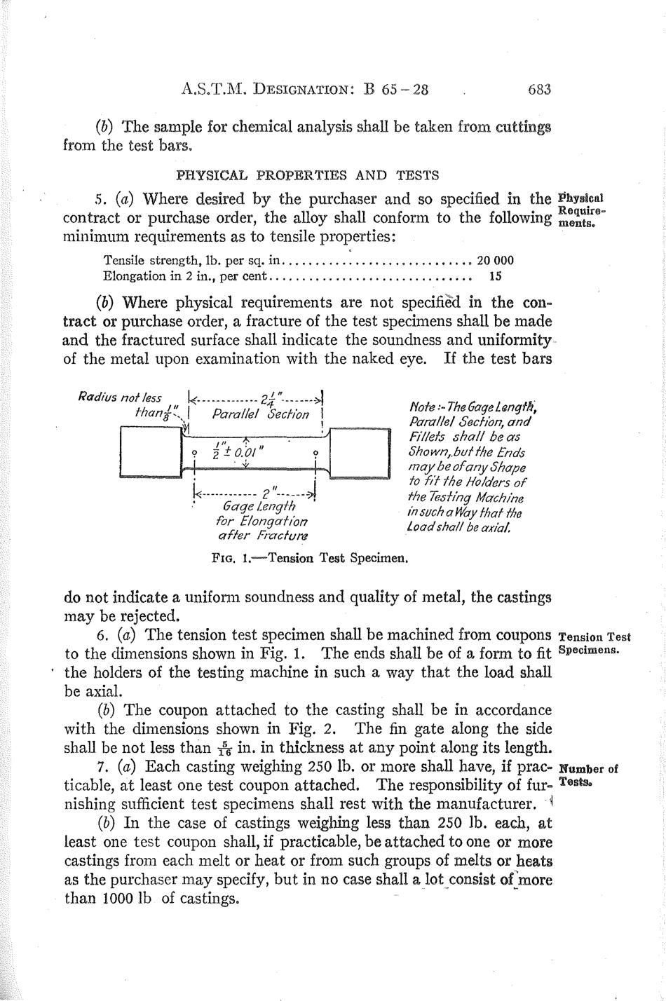 ASTM B65 - 28 scan.pdf_第2页