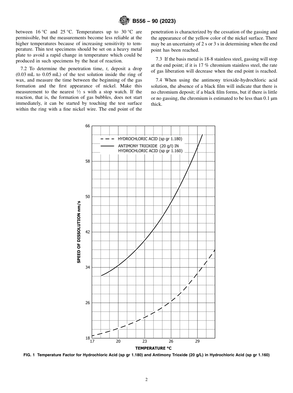 ASTM B556 - 90 (2023).pdf_第2页