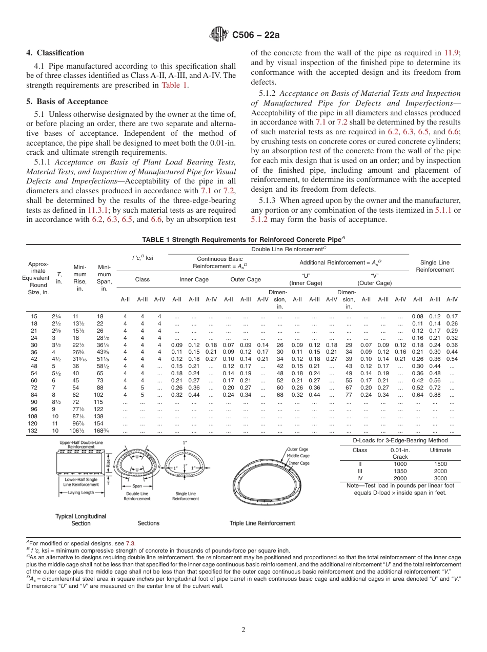ASTM C506 - 22a.pdf_第2页