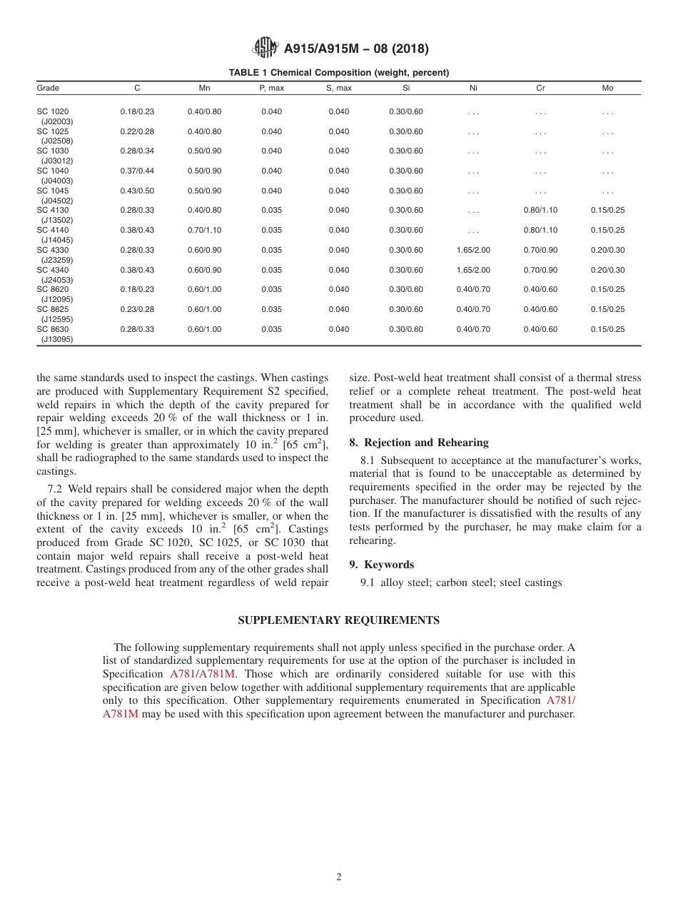 ASTM A915 - A 915M - 08 (2018).pdf_第2页