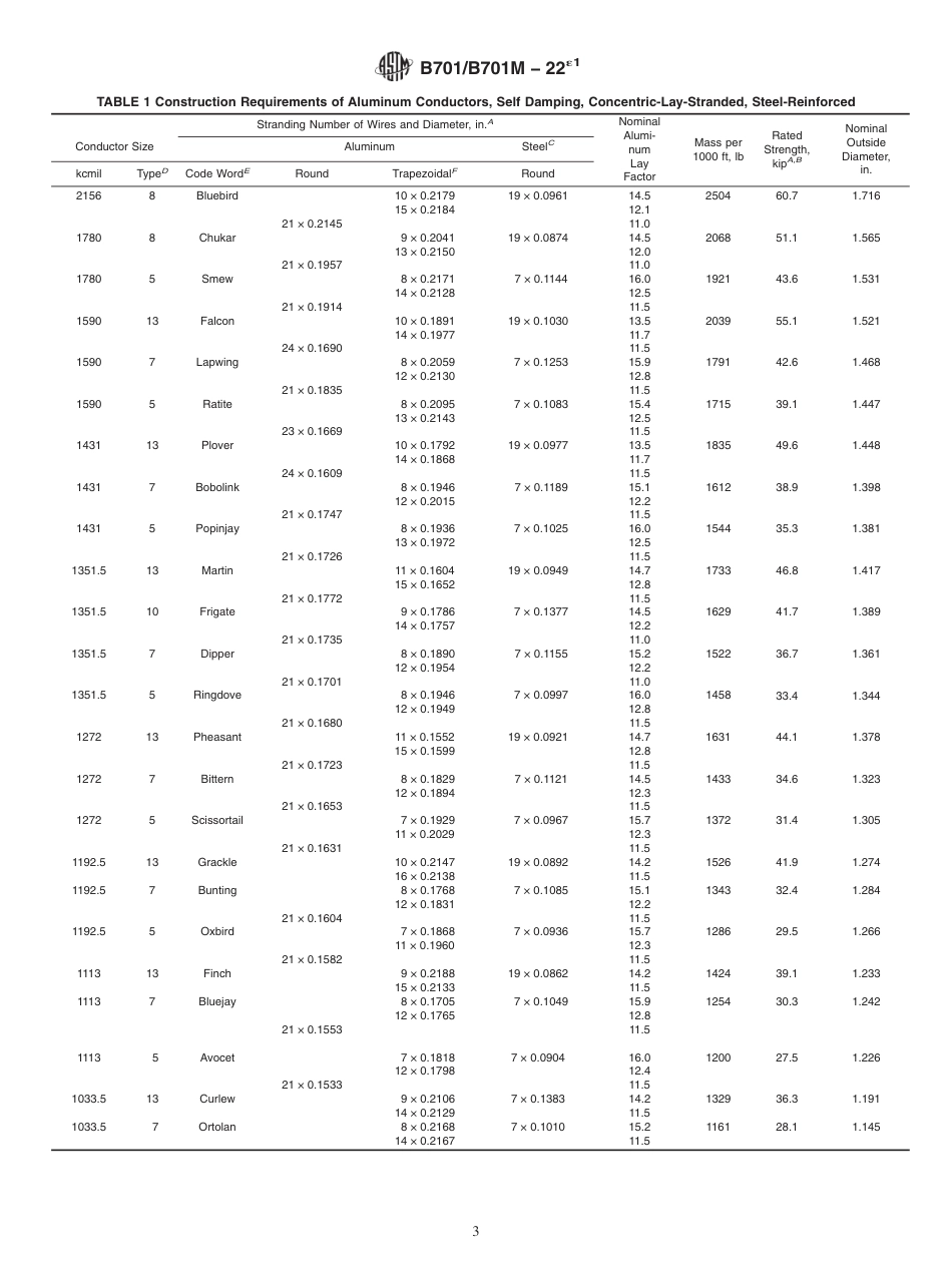 ASTM B701 - B 701M - 22e1.pdf_第3页
