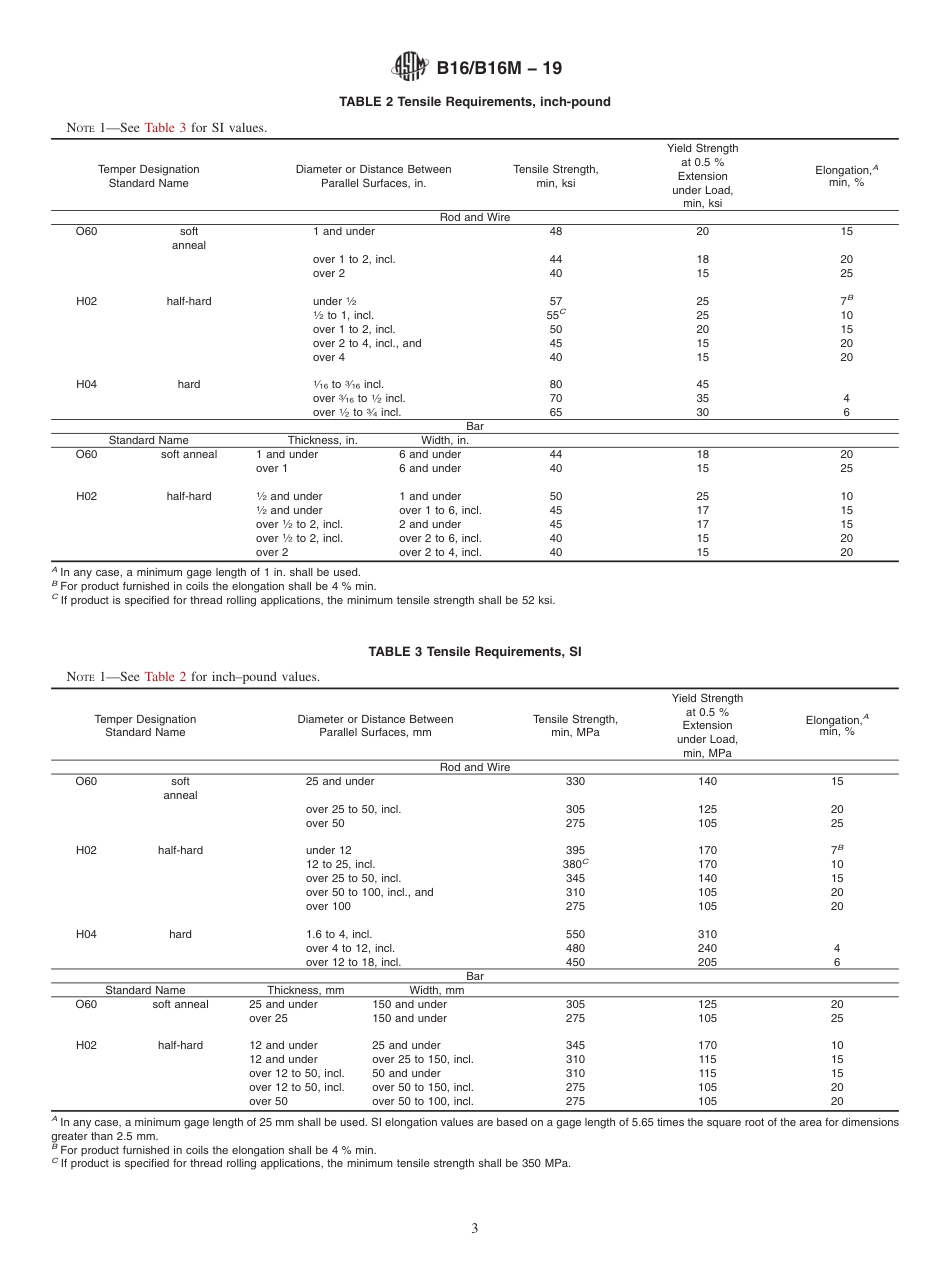 ASTM B16 - B 16M - 19.pdf_第3页