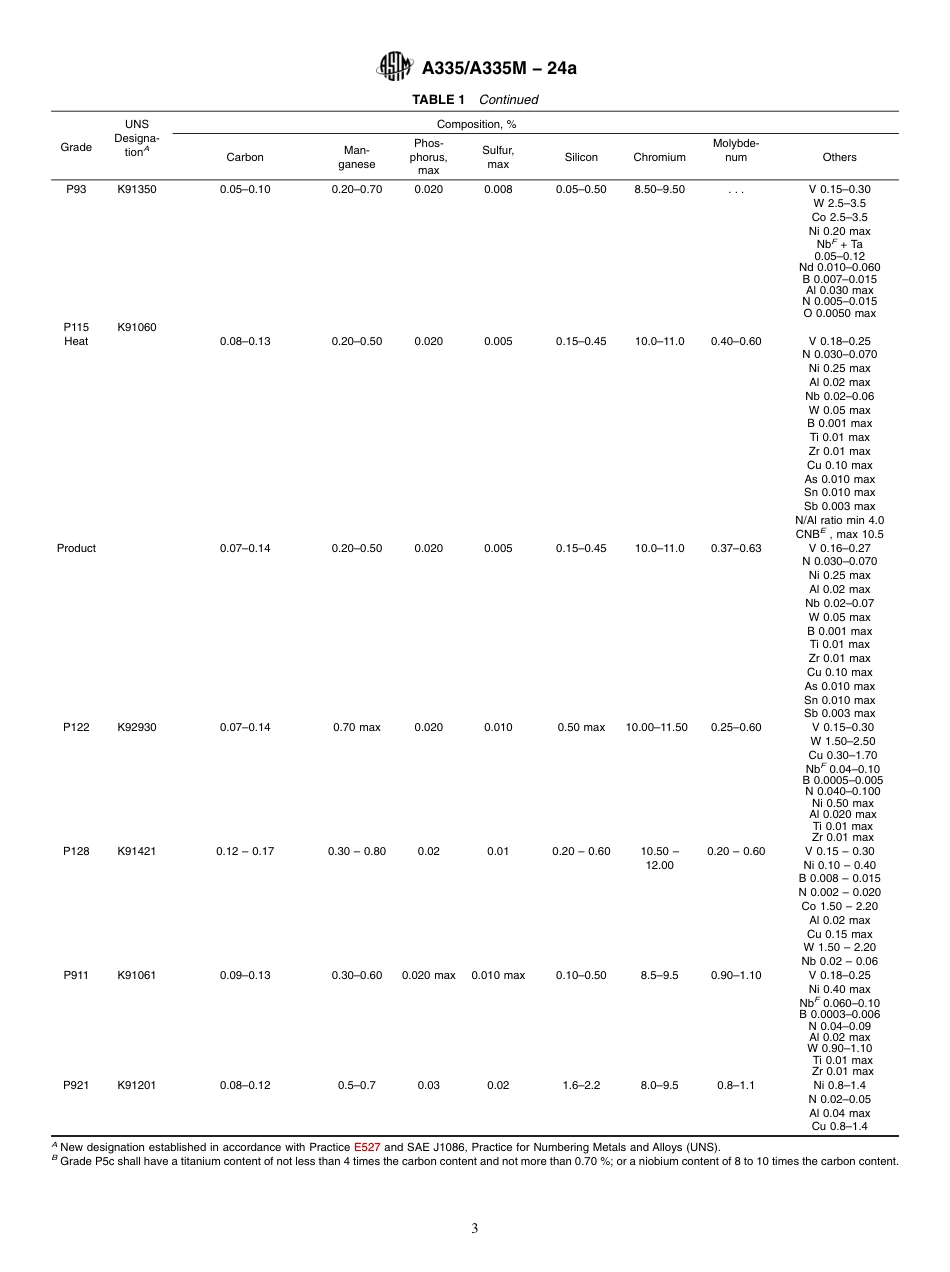 ASTM A335 - A 335M - 24a.pdf_第3页