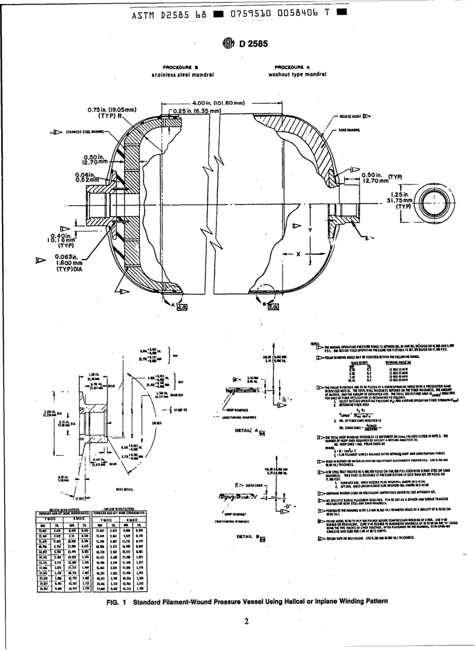 ASTM D2585 - 68 (1990)e1 scan.pdf_第2页