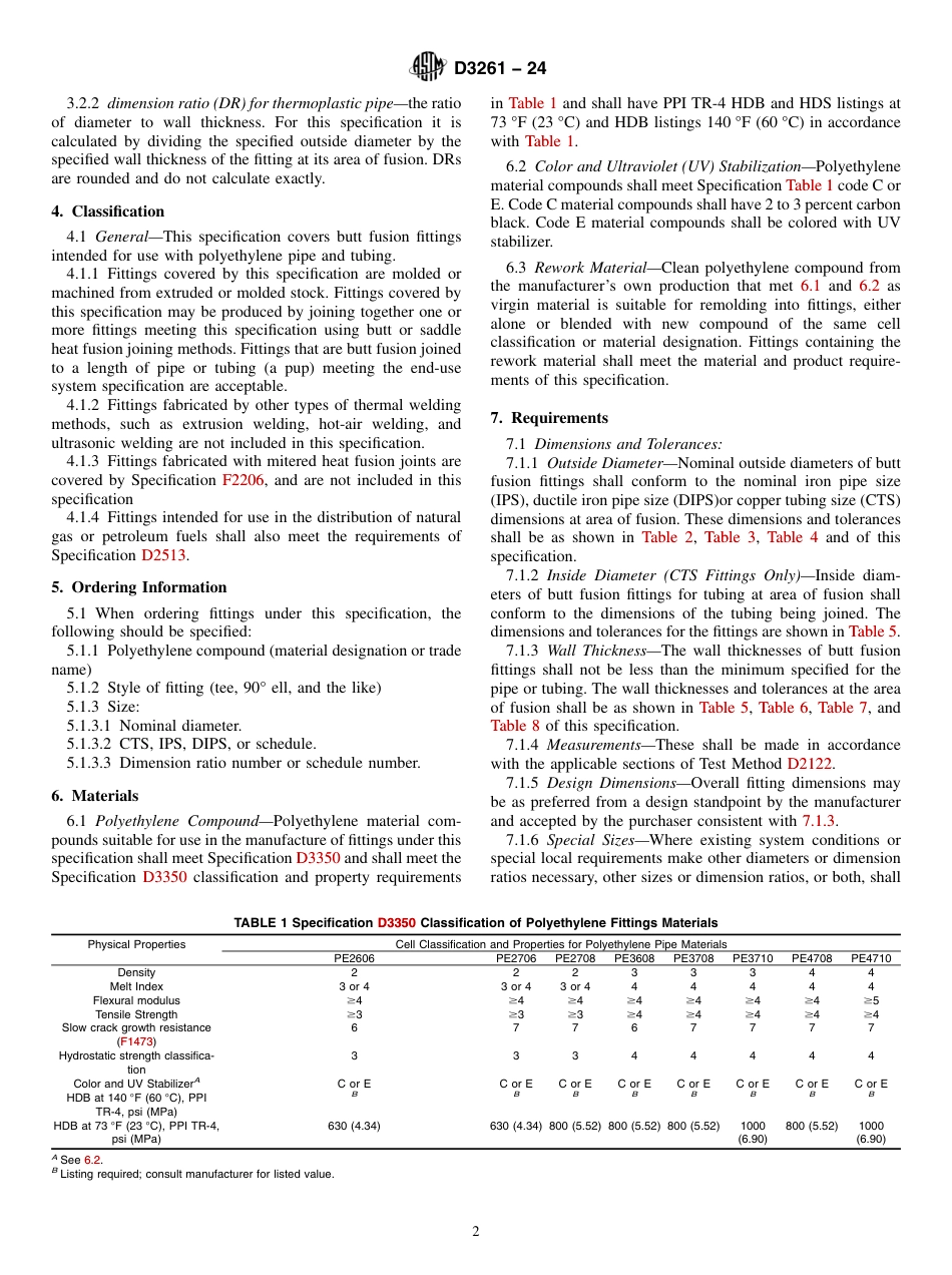 ASTM D3261 - 24.pdf_第2页
