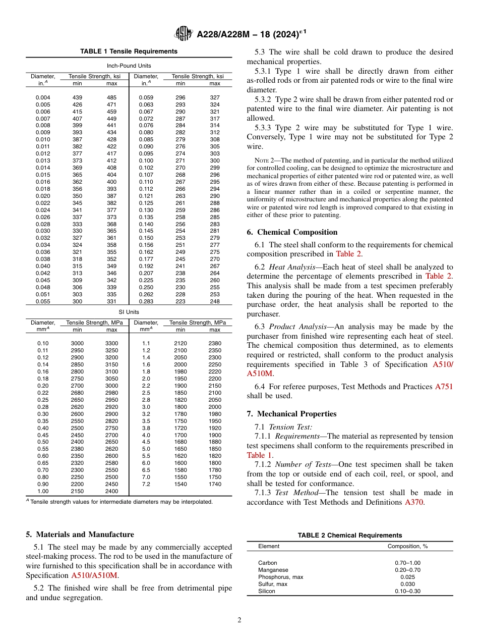ASTM A228 - A 228M - 18 (2024)e1.pdf_第2页