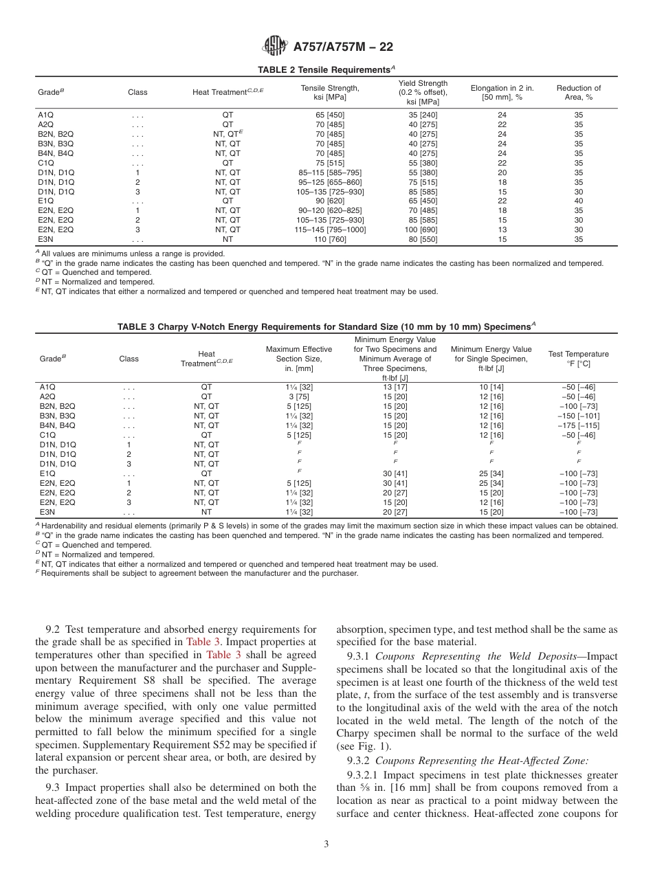 ASTM A757 - A 757M - 22.pdf_第3页