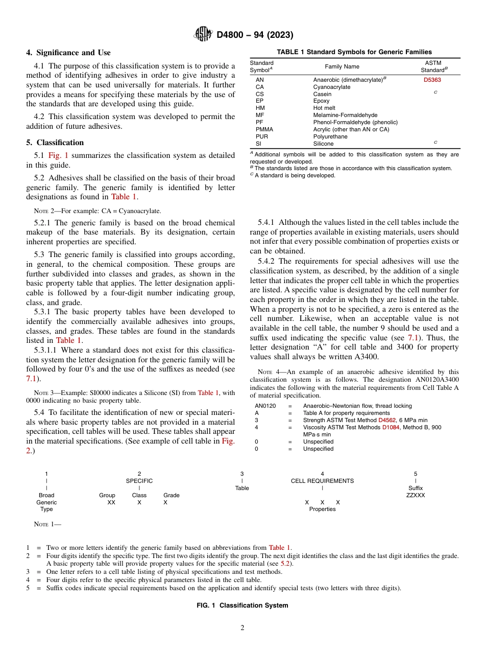 ASTM D4800 - 94 (2023).pdf_第2页