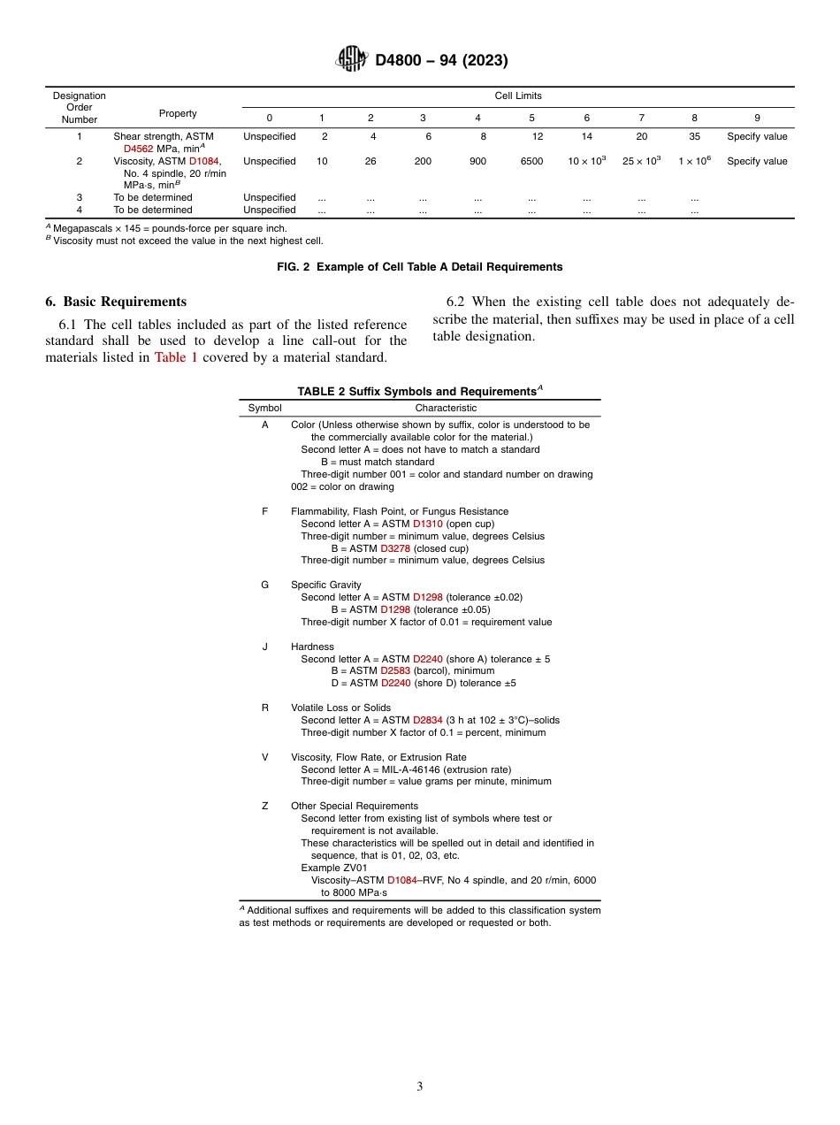 ASTM D4800 - 94 (2023).pdf_第3页