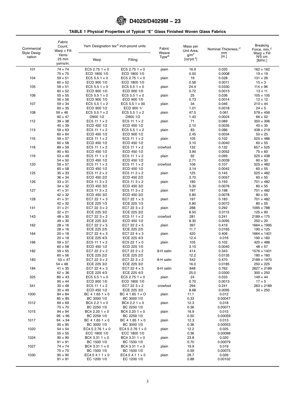 ASTM D4029 - D 4029M - 23.pdf_第3页