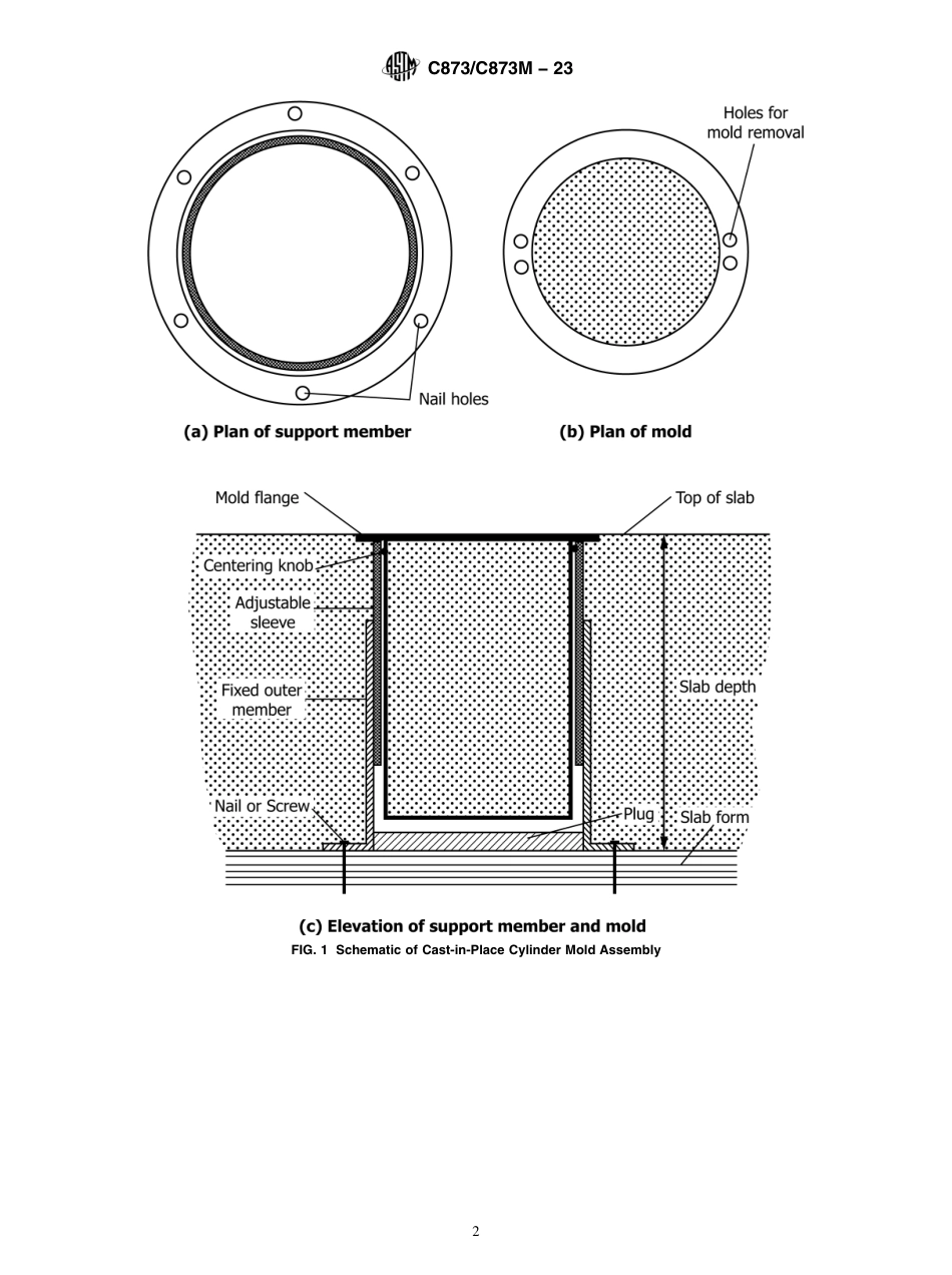 ASTM C873 - C 873M - 23.pdf_第2页