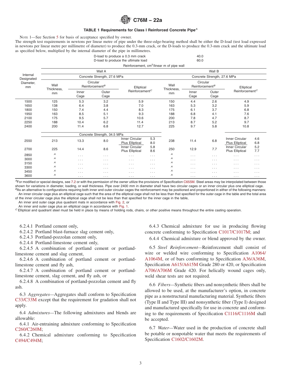 ASTM C76M - 22a.pdf_第3页