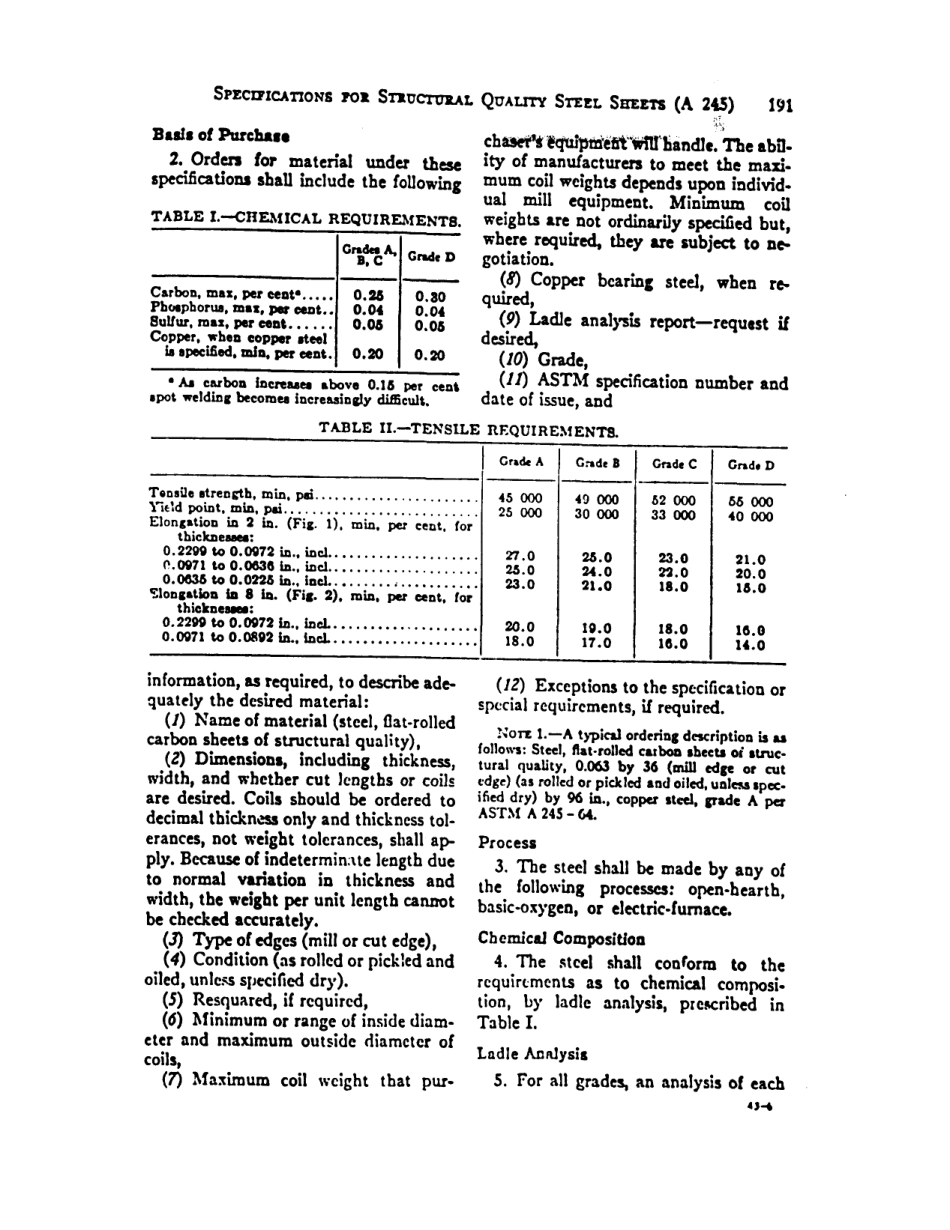 ASTM A245 - 64 scan.pdf_第2页