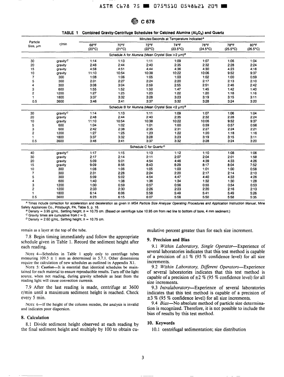 ASTM C678 - 75 (1991)e1 scan.pdf_第3页