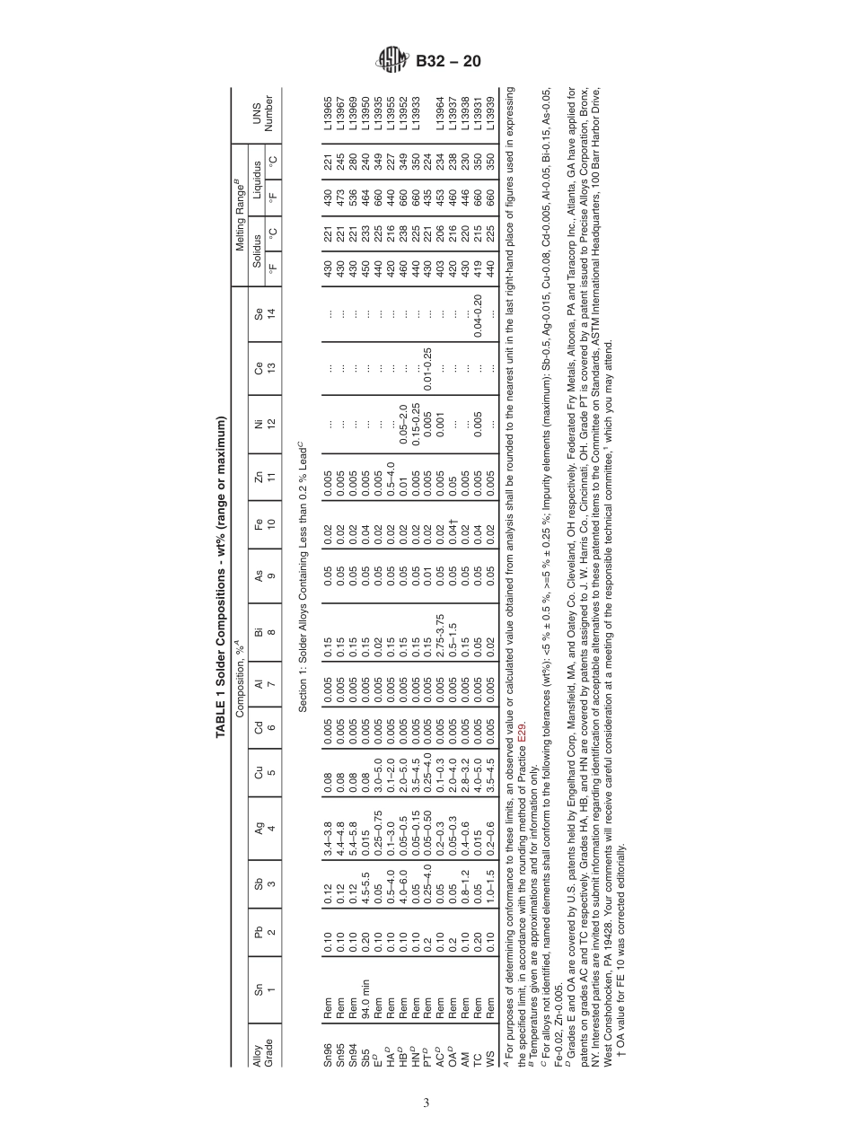 ASTM B32 - 20.pdf_第3页